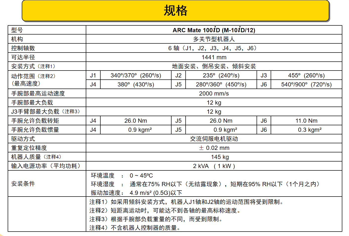 M-10iD/12 FANUC Robot (ARC Mate 1001iD) 2