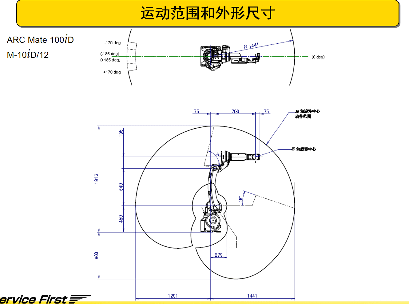 M-10iD/12 FANUC Robot (ARC Mate 1001iD) 3